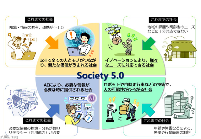 society5_0