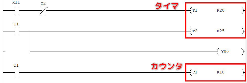 PLCの「ラダー図」とは？基本の記号や主要3メーカーを解説！ | 製造DX