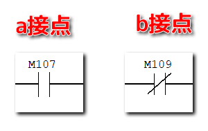 ラダー図のa接点とb接点の記号